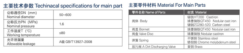 午夜性福利阀门官网